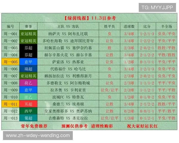 足球四号球CBA：CBA与足球的“四号球”设计与规则差异