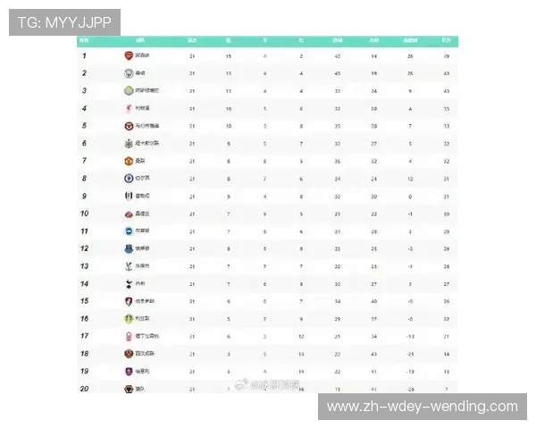 西甲与德甲参赛球队数量及赛程结构对比