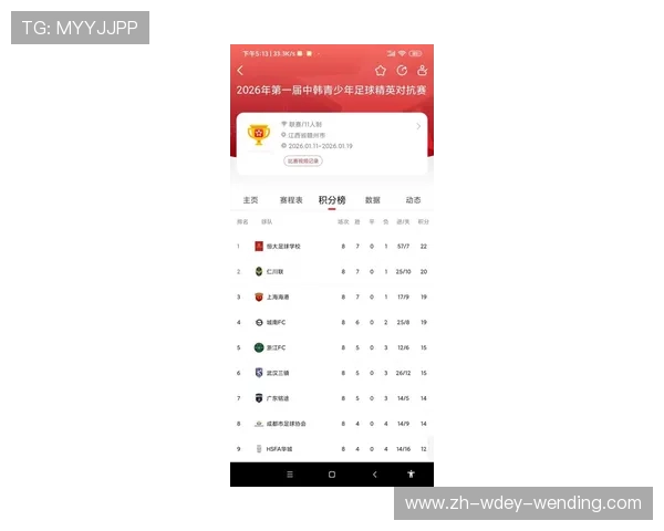 足球中超联赛恒大队战绩剖析
