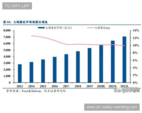 青少年棒球运动的发展趋势与推广策略